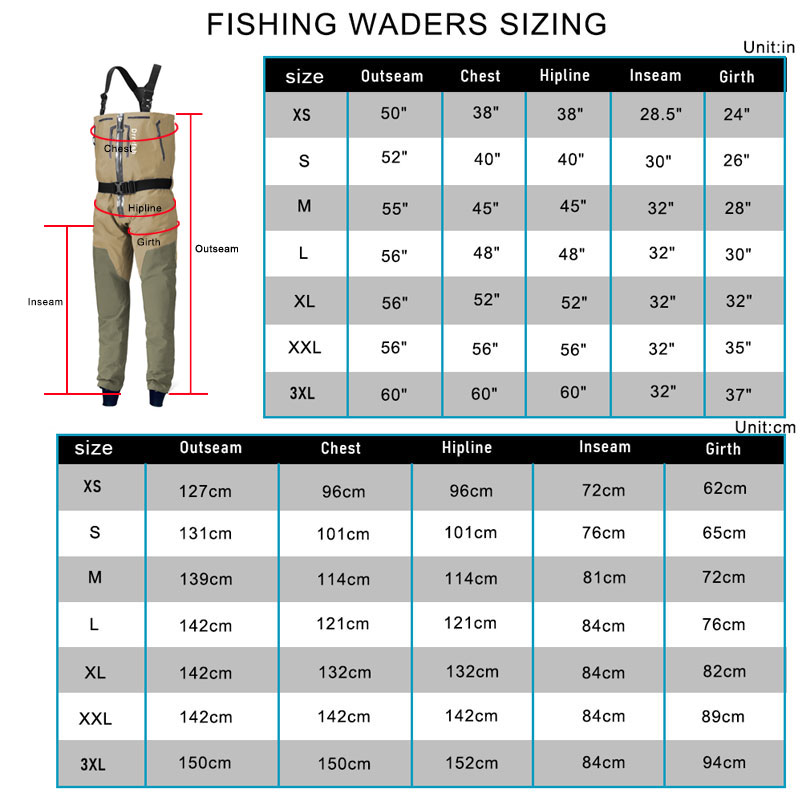 Zapinana na zamek wodoodporna  – Fishing Waders recenzja i cena
